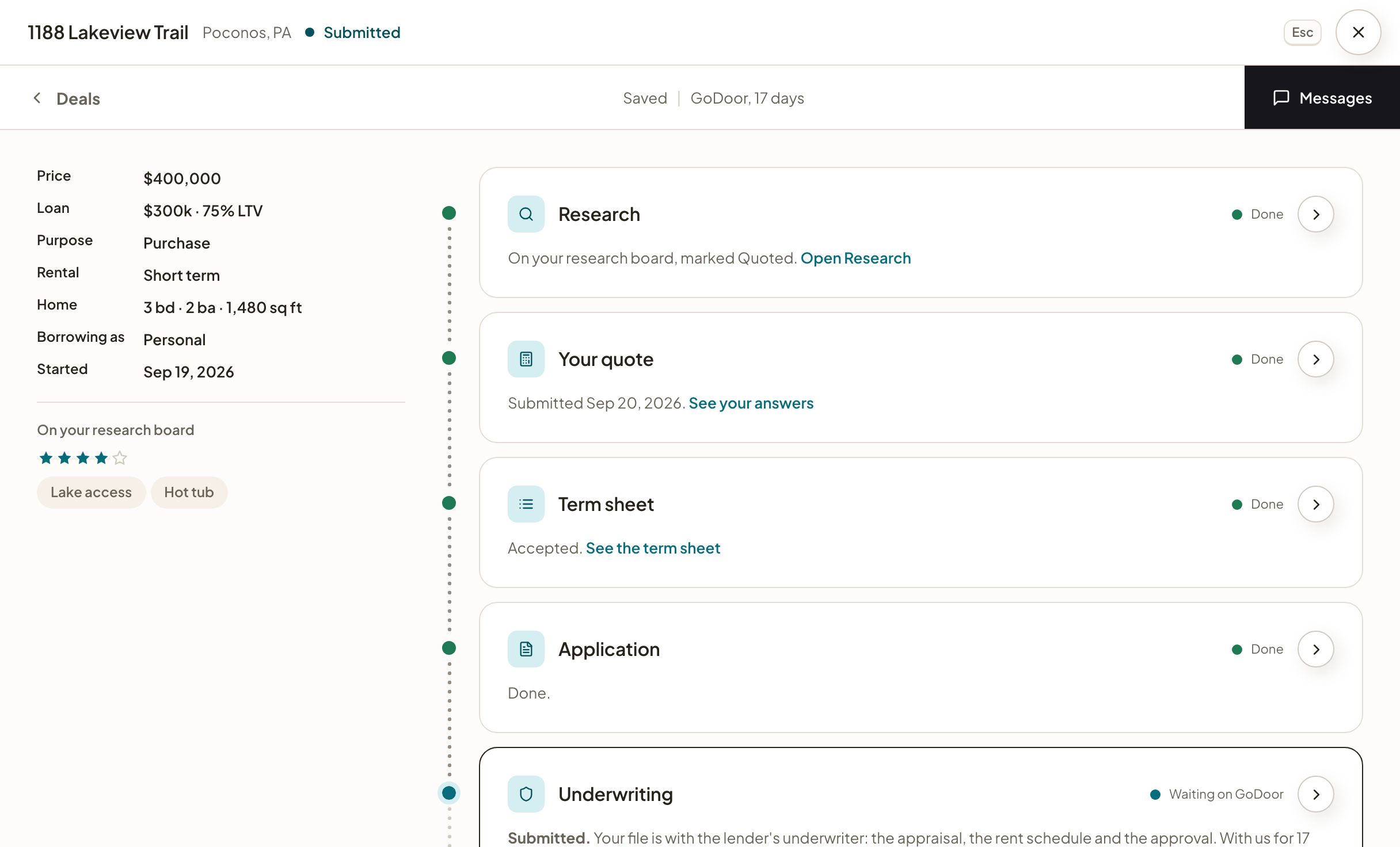 A property's file in the GoDoor app: its research, quote, term sheet and application marked done, and underwriting in progress, waiting on GoDoor